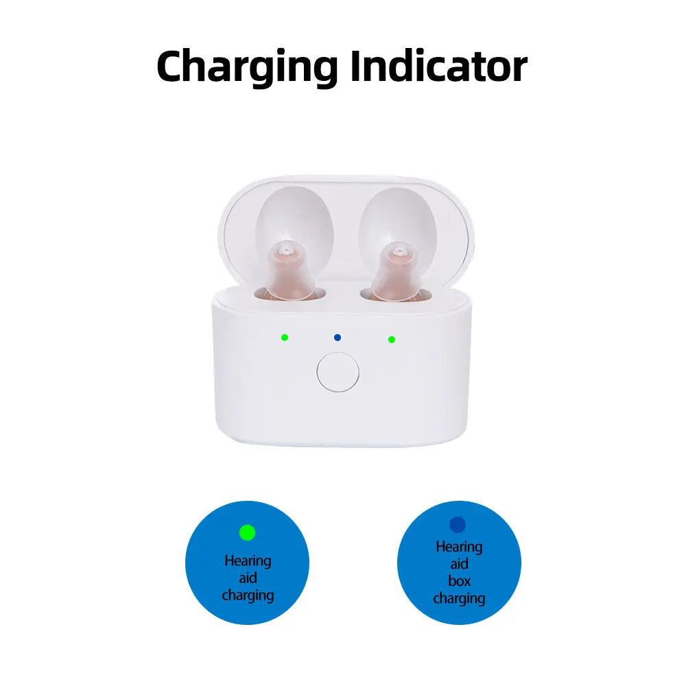 Rechargeable Hearing Aids Intelligent New Style Hearing Aid Low Noise Deaf Ear Amplifier Adjustable Tone Hearing Device XMML