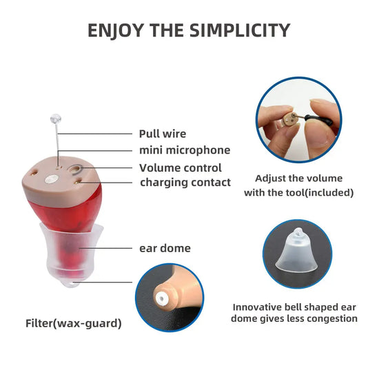 Rechargeable Hearing Aids Intelligent New Style Hearing Aid Low Noise Deaf Ear Amplifier Adjustable Tone Hearing Device XMML